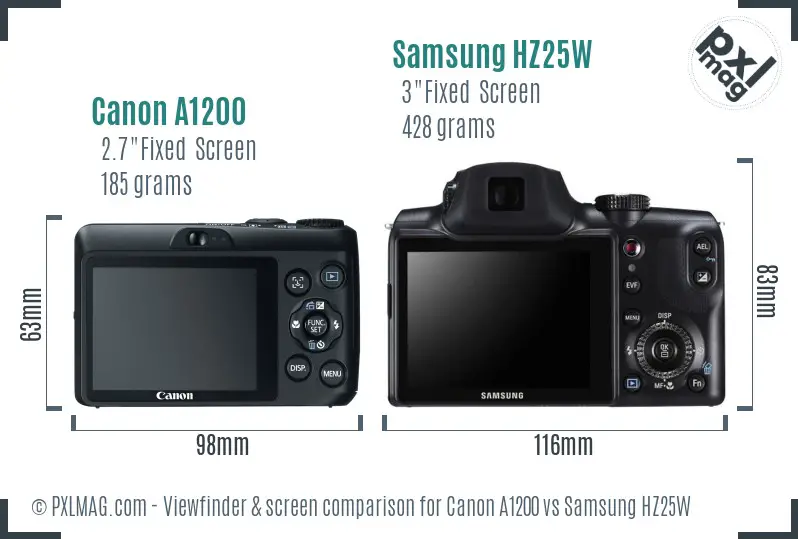 Canon A1200 vs Samsung HZ25W Screen and Viewfinder comparison