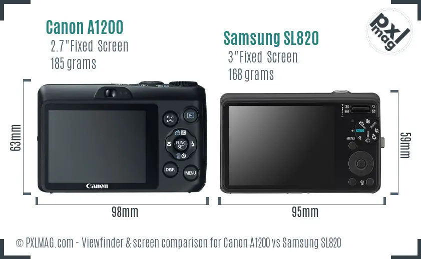 Canon A1200 vs Samsung SL820 Screen and Viewfinder comparison Canon A1200 vs Samsung SL820 Screen and Viewfinder comparison