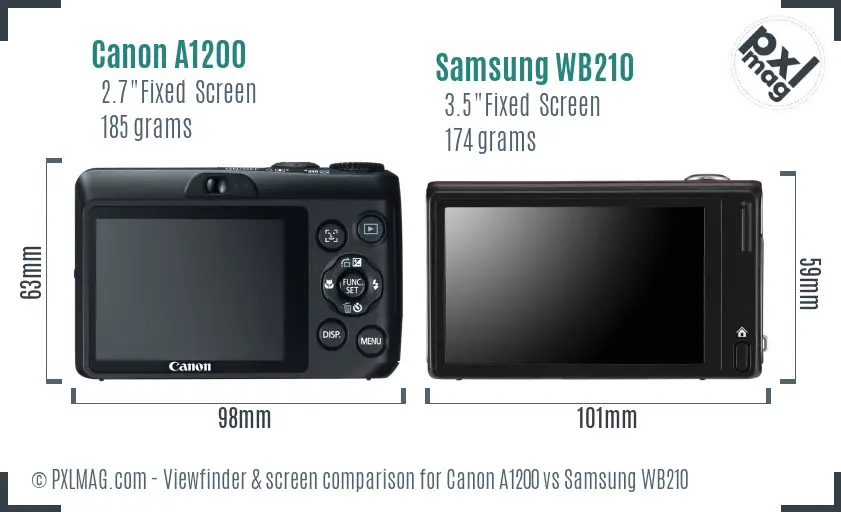 Canon A1200 vs Samsung WB210 Screen and Viewfinder comparison Canon A1200 vs Samsung WB210 Screen and Viewfinder comparison