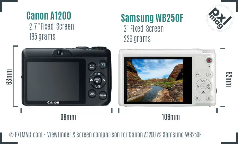Canon A1200 vs Samsung WB250F Screen and Viewfinder comparison