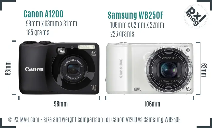 Canon A1200 vs Samsung WB250F size comparison