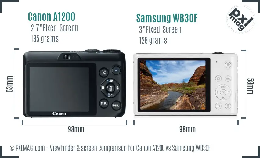 LCD Screen and Interface Comparison