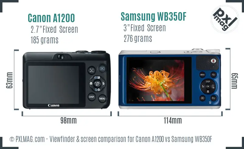 Canon A1200 vs Samsung WB350F Screen and Viewfinder comparison Canon A1200 vs Samsung WB350F Screen and Viewfinder comparison