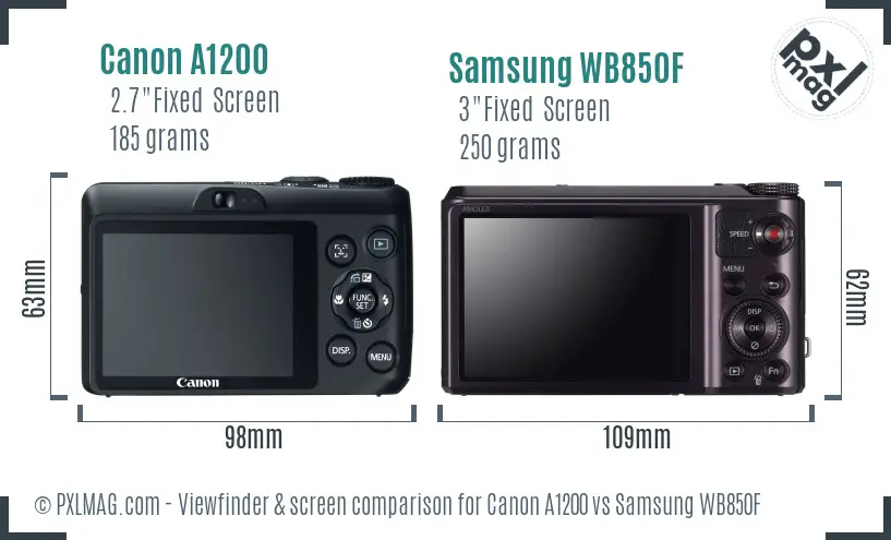 Canon A1200 vs Samsung WB850F Screen and Viewfinder comparison