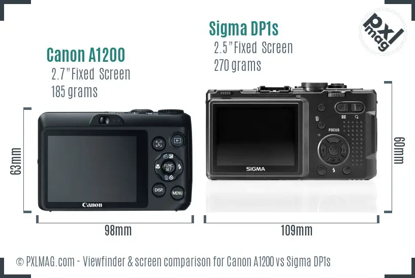 Canon A1200 vs Sigma DP1s Screen and Viewfinder comparison