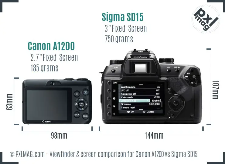 Canon A1200 vs Sigma SD15 Screen and Viewfinder comparison