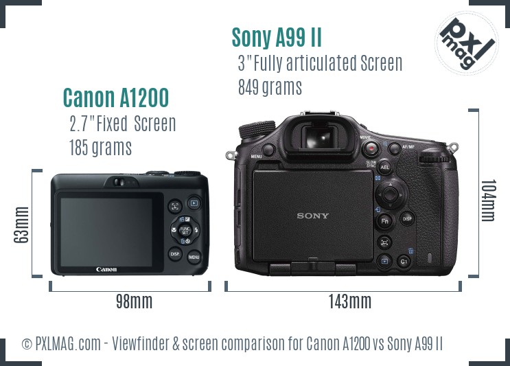 Canon A1200 vs Sony A99 II Screen and Viewfinder comparison