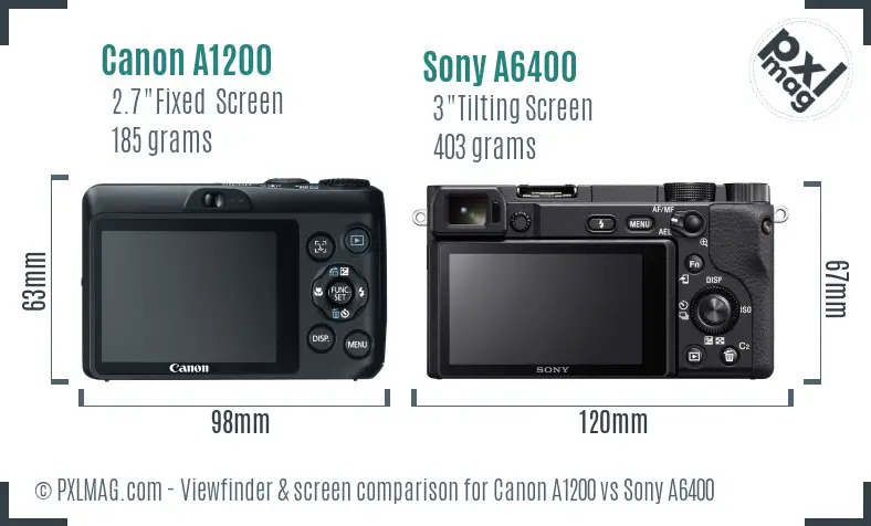 Canon A1200 vs Sony A6400 Screen and Viewfinder comparison