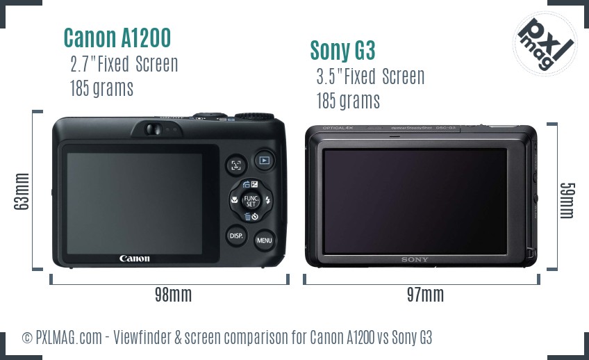 Canon A1200 vs Sony G3 Screen and Viewfinder comparison
