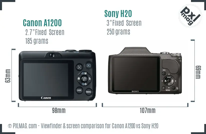 Canon A1200 vs Sony H20 Screen and Viewfinder comparison