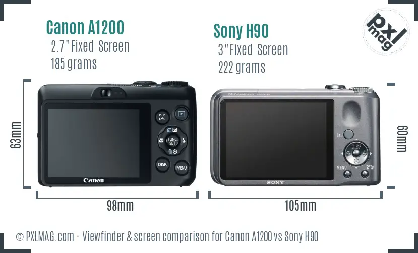 Canon A1200 vs Sony H90 Screen and Viewfinder comparison