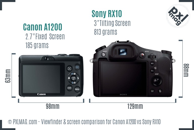 Canon A1200 vs Sony RX10 Screen and Viewfinder comparison