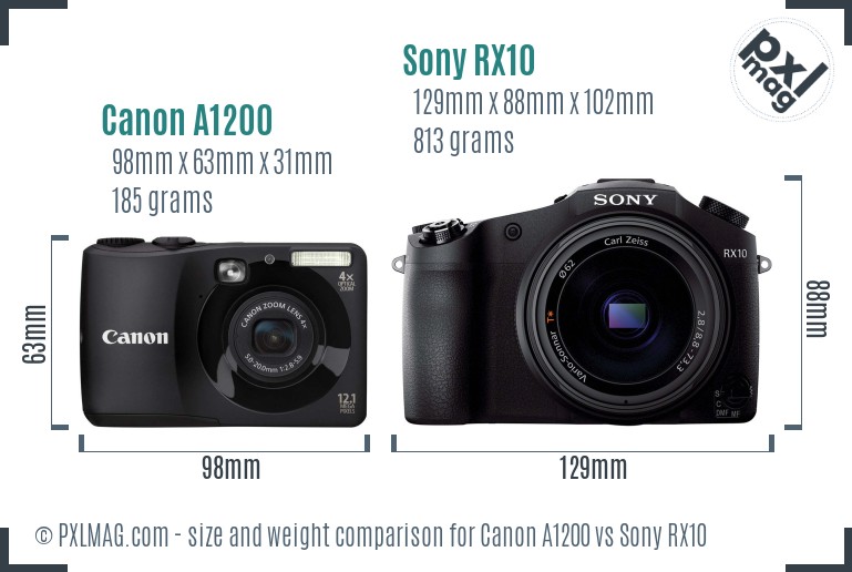 Canon A1200 vs Sony RX10 size comparison