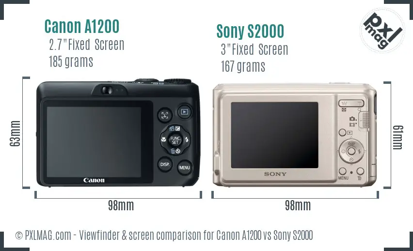 Canon A1200 vs Sony S2000 Screen and Viewfinder comparison