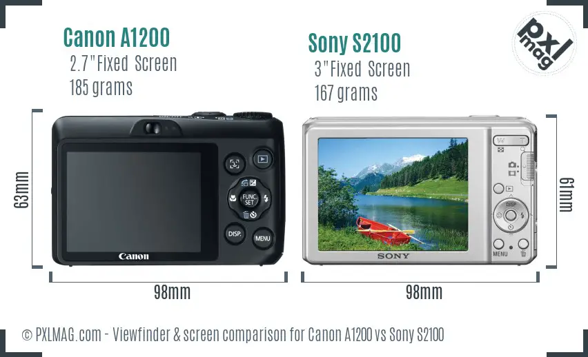 Canon A1200 vs Sony S2100 Screen and Viewfinder comparison Canon A1200 vs Sony S2100 Screen and Viewfinder comparison