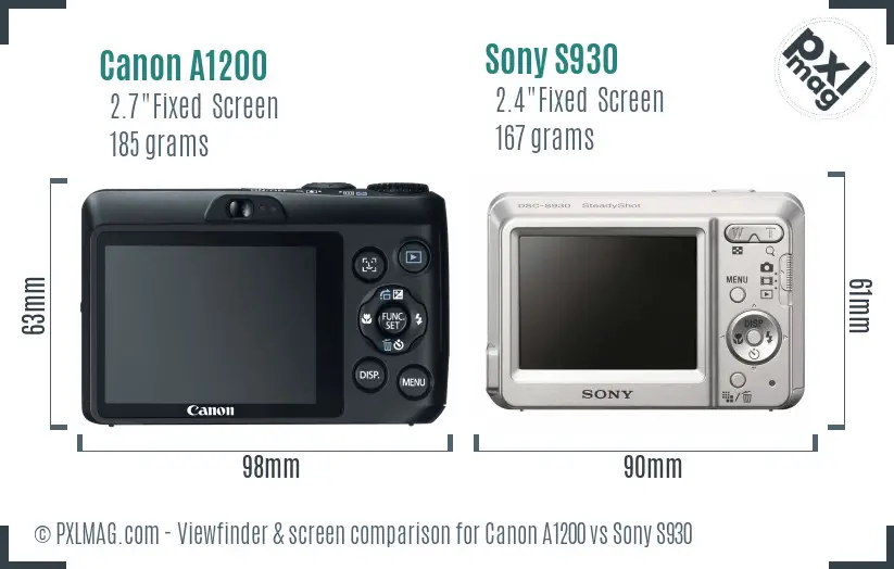 Canon A1200 vs Sony S930 Screen and Viewfinder comparison