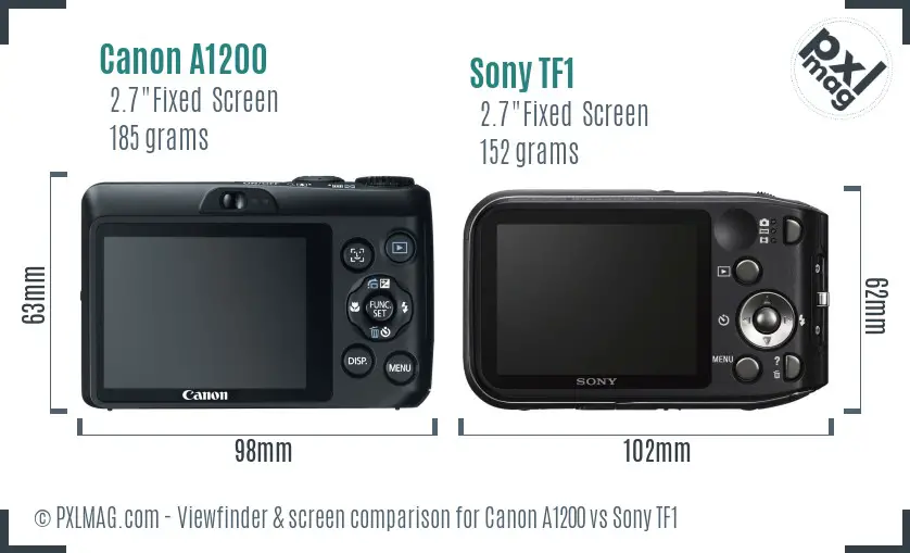 Canon A1200 vs Sony TF1 Screen and Viewfinder comparison Canon A1200 vs Sony TF1 Screen and Viewfinder comparison