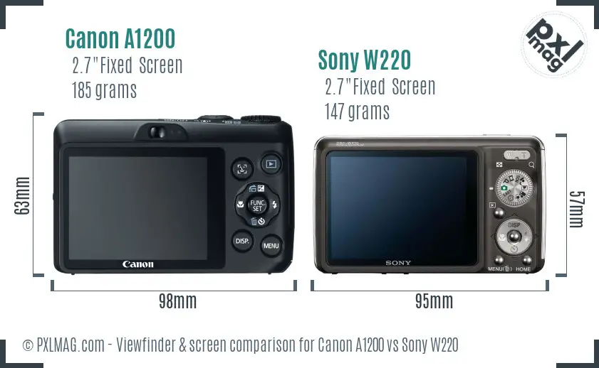 Canon A1200 vs Sony W220 Screen and Viewfinder comparison