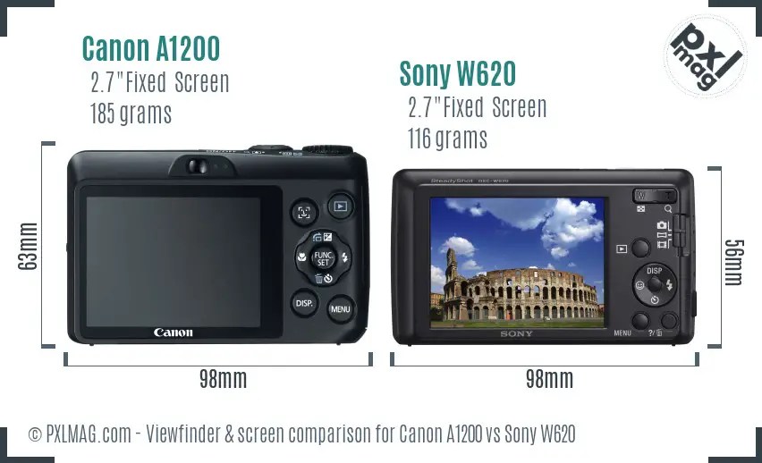 Canon A1200 vs Sony W620 Screen and Viewfinder comparison Canon A1200 vs Sony W620 Screen and Viewfinder comparison