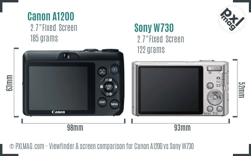 Canon A1200 vs Sony W730 Screen and Viewfinder comparison