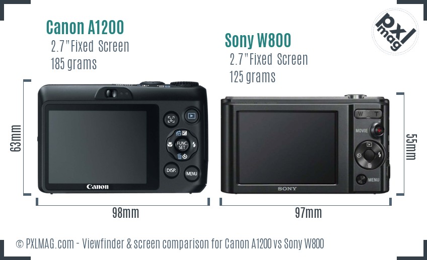 Canon A1200 vs Sony W800 Screen and Viewfinder comparison