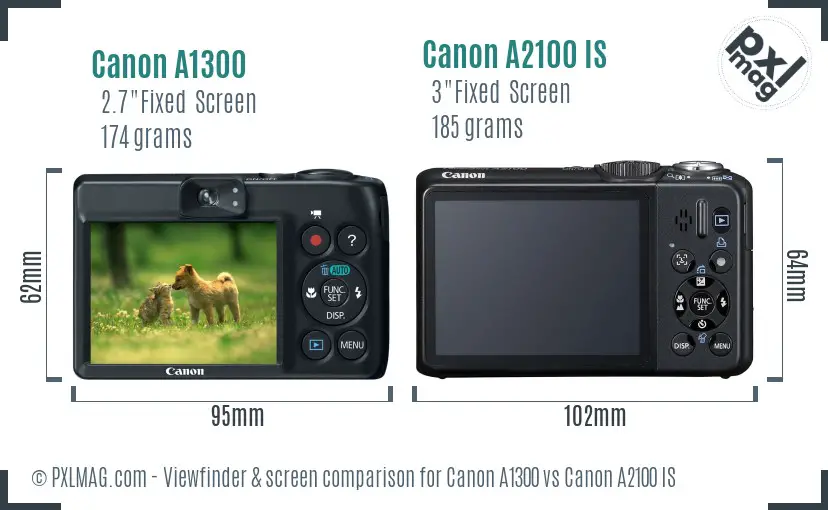 Canon A1300 vs Canon A2100 IS Screen and Viewfinder comparison