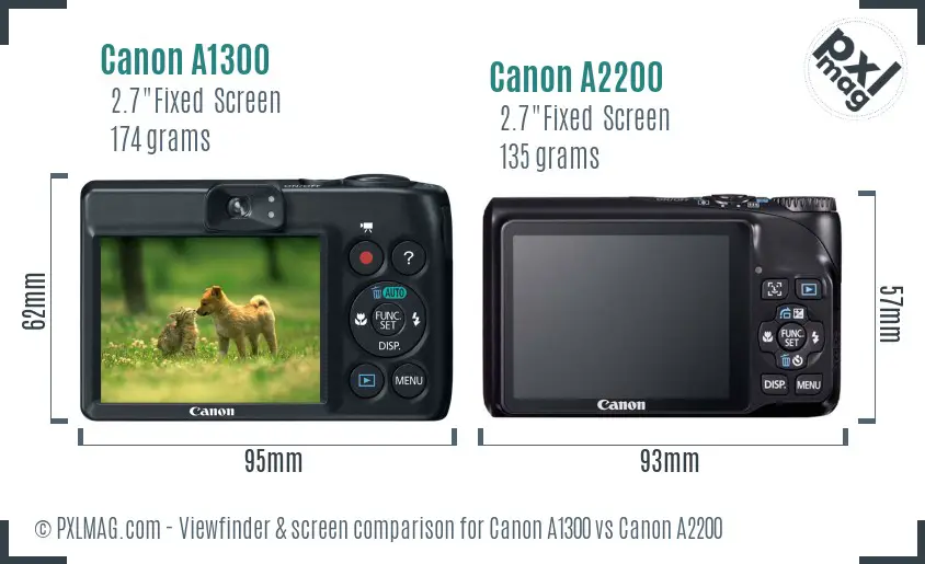 Canon A1300 vs Canon A2200 Screen and Viewfinder comparison