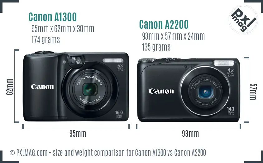 Canon A1300 vs Canon A2200 size comparison