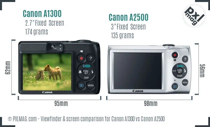 Canon A1300 vs Canon A2500 Screen and Viewfinder comparison