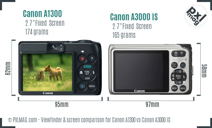 Canon A1300 vs Canon A3000 IS Screen and Viewfinder comparison