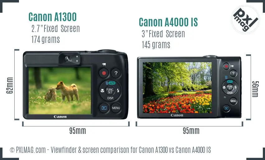 Canon A1300 vs Canon A4000 IS Screen and Viewfinder comparison