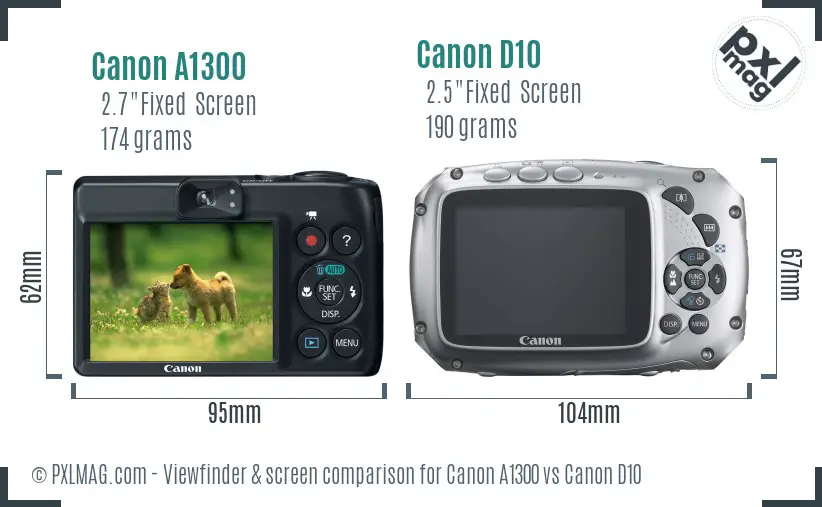 Canon A1300 vs Canon D10 Screen and Viewfinder comparison