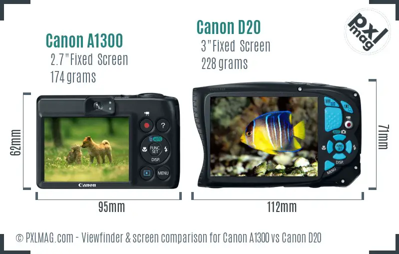 Canon A1300 vs Canon D20 Screen and Viewfinder comparison