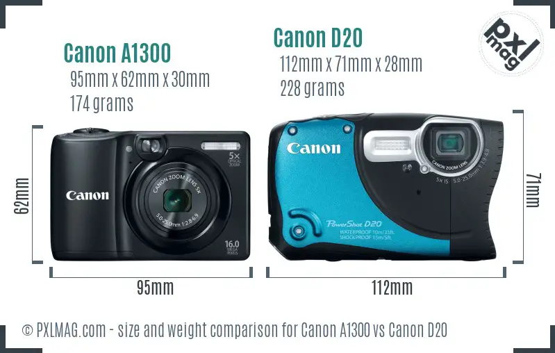 Canon A1300 vs Canon D20 size comparison