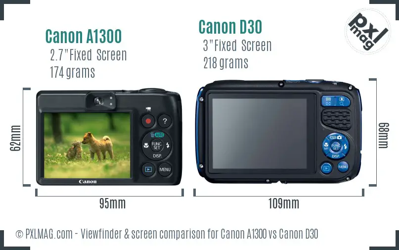 Canon A1300 vs Canon D30 Screen and Viewfinder comparison
