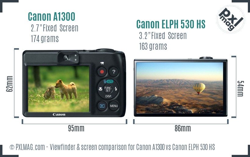 Canon A1300 vs Canon ELPH 530 HS Screen and Viewfinder comparison