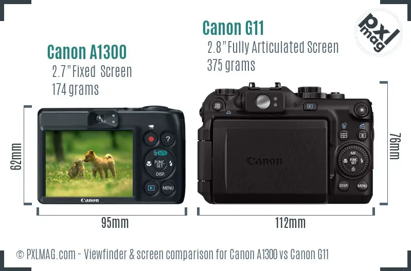 Canon A1300 vs Canon G11 Screen and Viewfinder comparison
