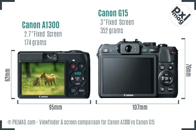 Canon A1300 vs Canon G15 Screen and Viewfinder comparison