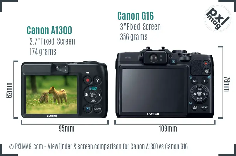Canon A1300 vs Canon G16 Screen and Viewfinder comparison