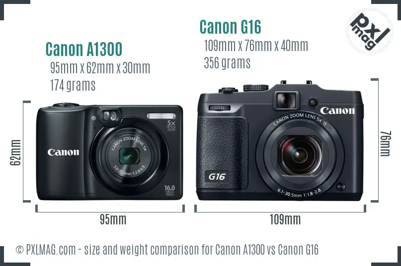 Canon A1300 vs Canon G16 size comparison