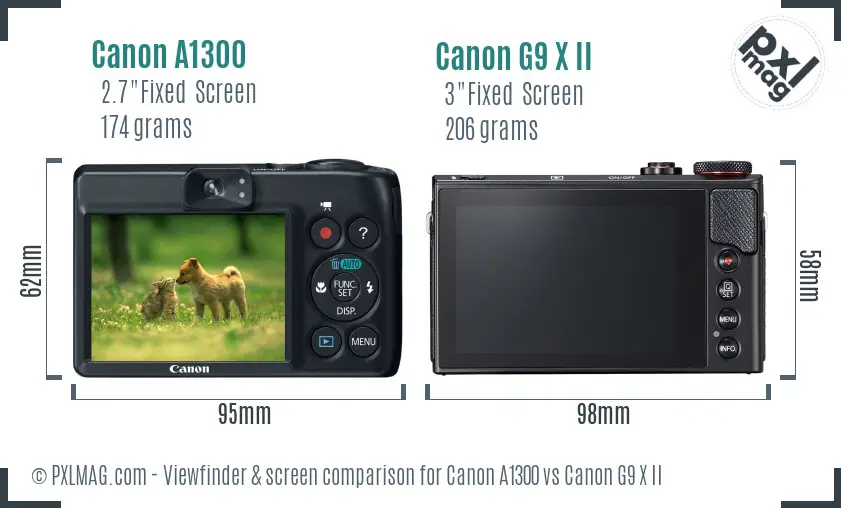 Canon A1300 vs Canon G9 X II Screen and Viewfinder comparison