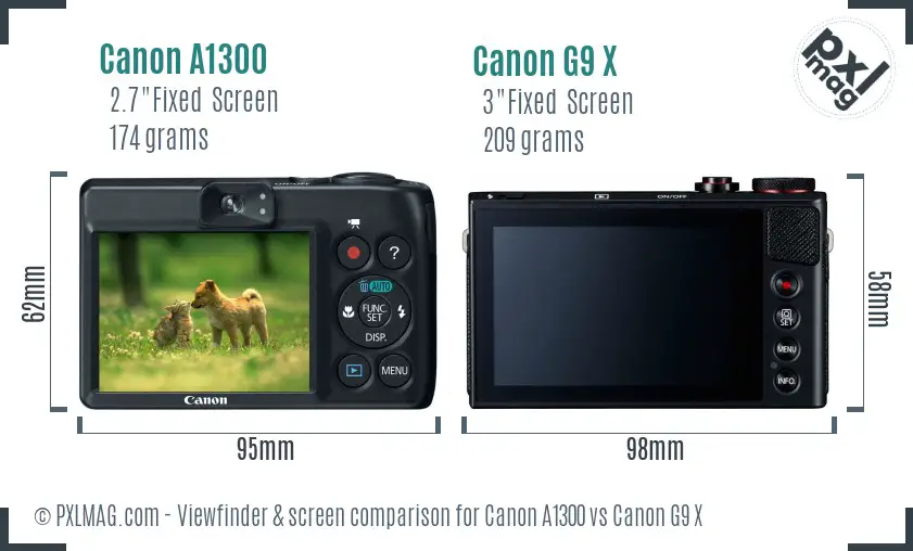 Canon A1300 vs Canon G9 X Screen and Viewfinder comparison