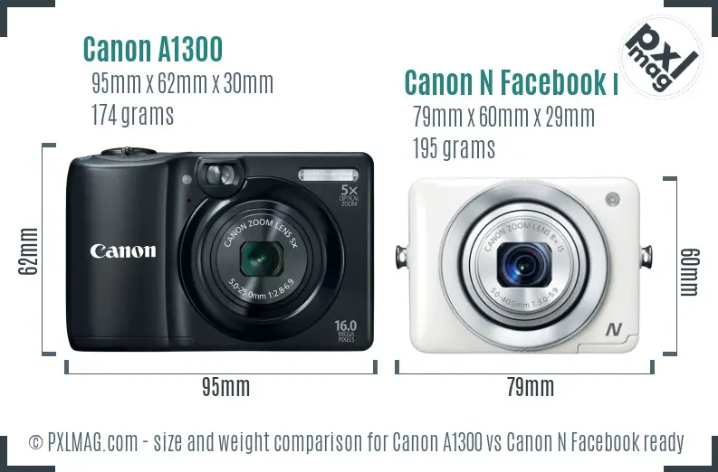 Canon A1300 vs Canon N Facebook ready size comparison