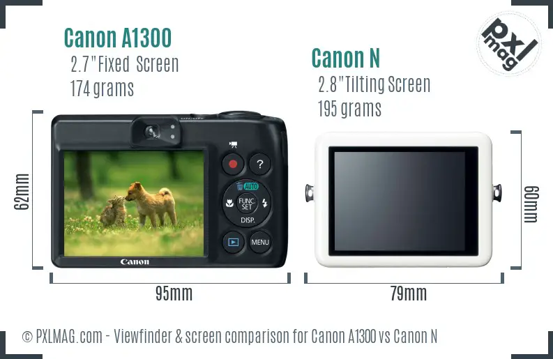 Canon A1300 vs Canon N Screen and Viewfinder comparison