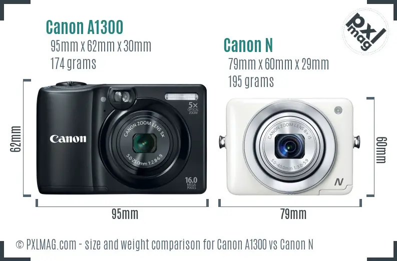 Canon A1300 vs Canon N size comparison