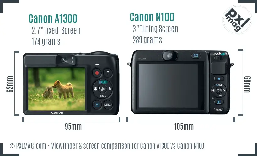 Canon A1300 vs Canon N100 Screen and Viewfinder comparison