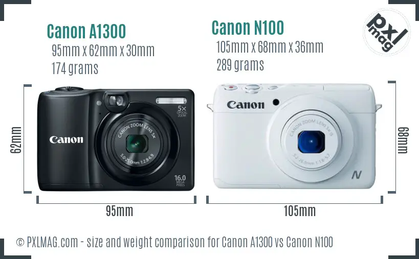 Canon A1300 vs Canon N100 size comparison