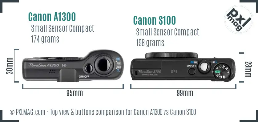 Top view design and control layout comparison