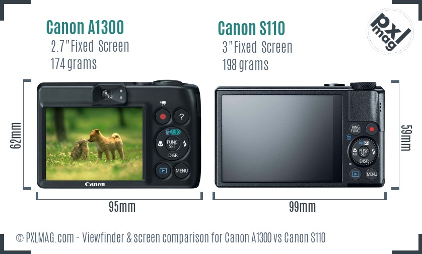 Canon A1300 vs Canon S110 Screen and Viewfinder comparison