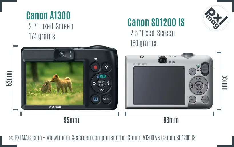 Canon A1300 vs Canon SD1200 IS Screen and Viewfinder comparison